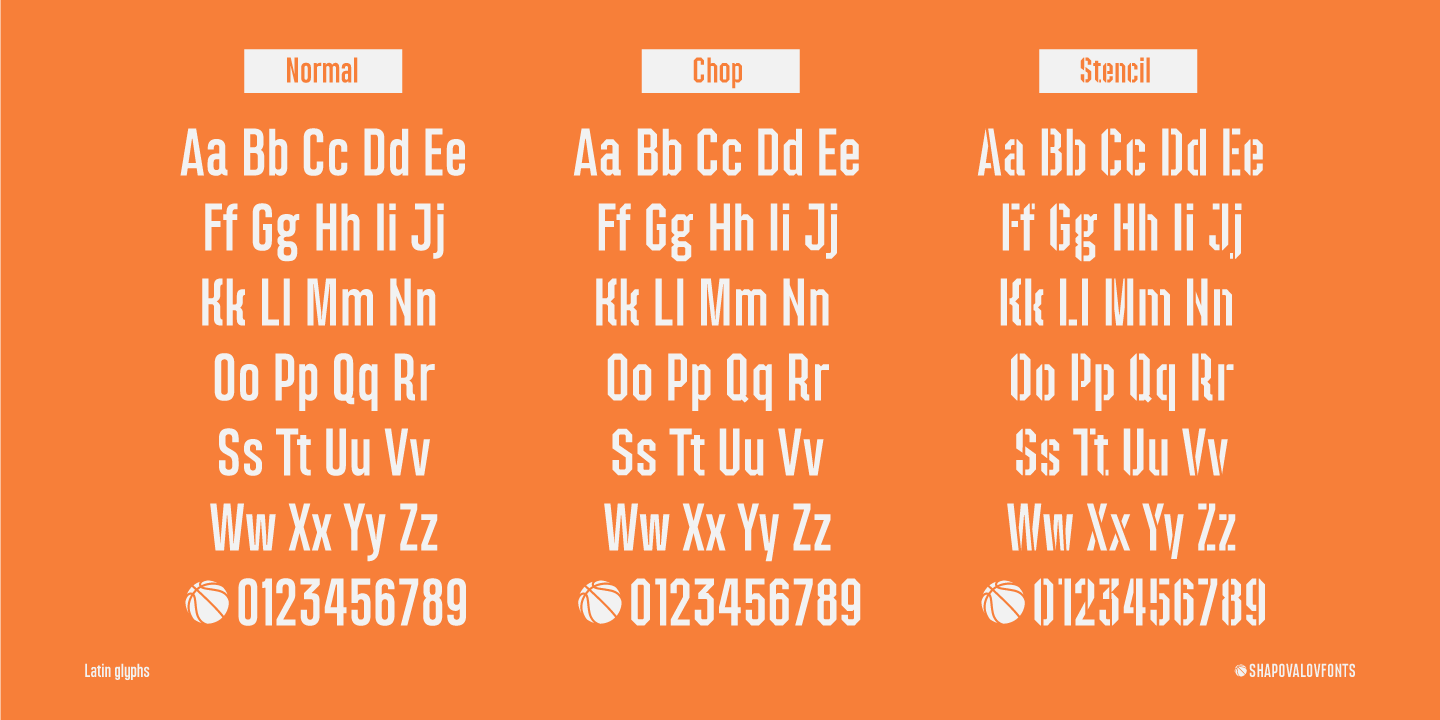 Triplepass Chop Font preview